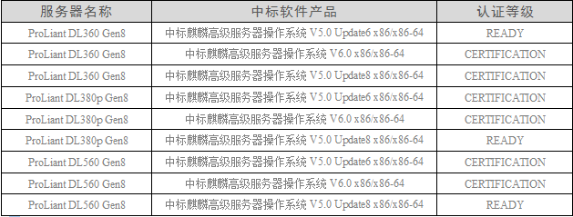 1436491833139518.png 认证资讯最最.png