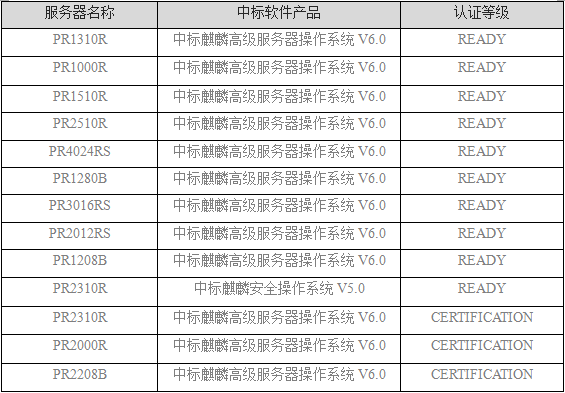 1436492292127063.png QQ截图20140424095955.png