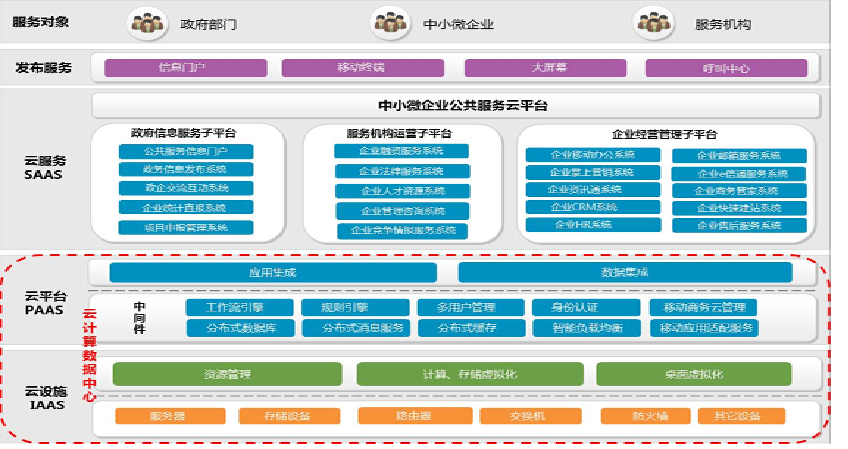 国产操作系统虚拟化解决方案 国产操作系统虚拟化解决方案