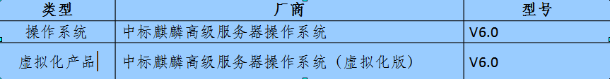 成功案例软件列表 成功案例软件列表