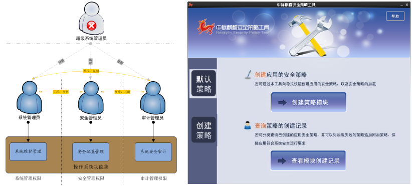 安全功能和机制全面 安全功能和机制全面