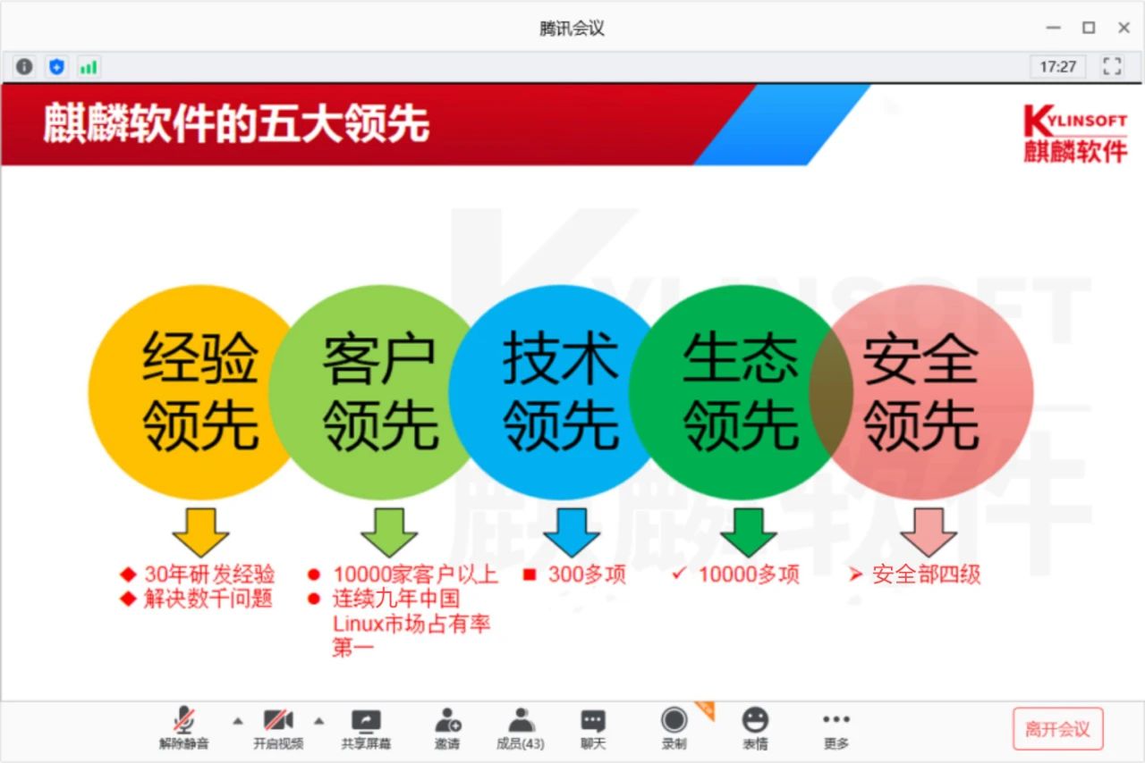 麒麟软件携手神州信息,助力网安产业发展 麒麟软件携手神州信息,助力网安产业发展