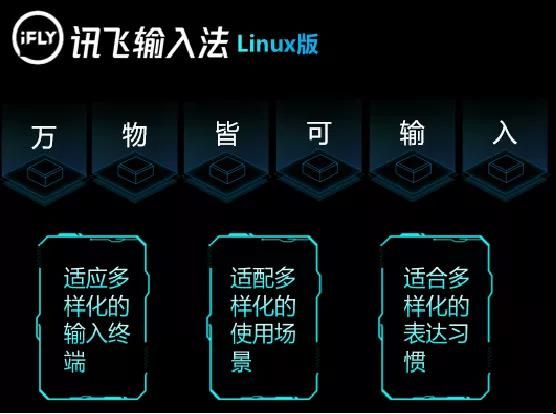 讯飞输入法Linux版即将上架麒麟商店