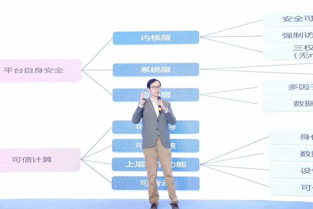 以安全操作系统，推可信技术落地！麒麟软件出席中国首届可信计算产业峰会