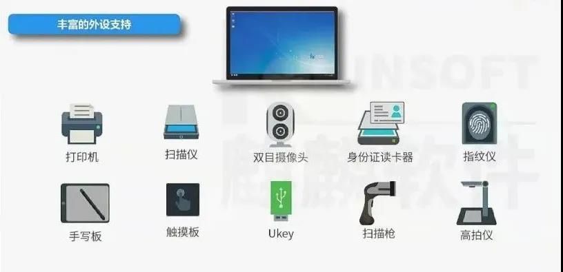 银河麒麟：V10究竟哪里好？开箱测评，瞬间明了！
